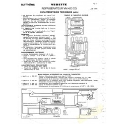 fiche technique bis VM 420 CG