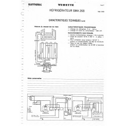 fiche technique bis SMA 268