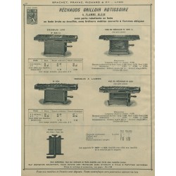 ville de Paris/Bibliothéque Forney