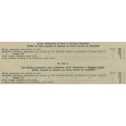 caractéristique 133