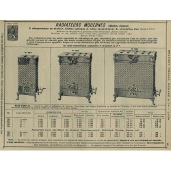 Ville de Paris /bibliothèque Forney