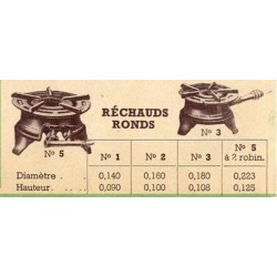 réchauds ronds  1938