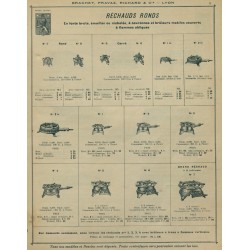 Ville de paris/Bibliothéque Forney