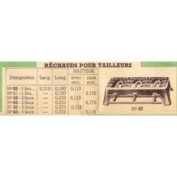 réchauds tailleurs 1938