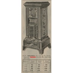 calorifère le lion le printemps 1910