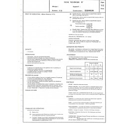 fiche technique  NG 145