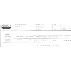 caractéristiques 2425