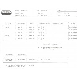 caractéristiques 2233