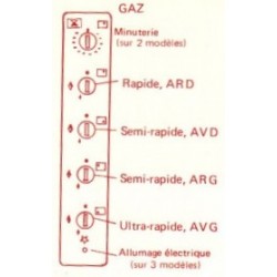 bandeau table gaz thermor