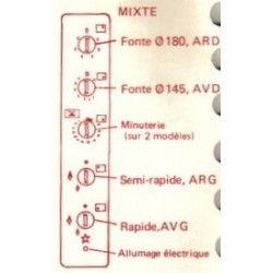bandeau table mixte thermor