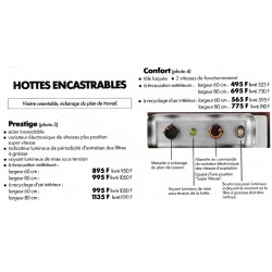 caractéristiques Hottes Nogamatic
