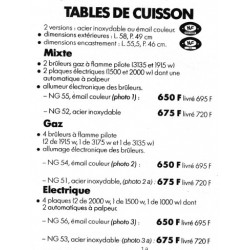 caractéristiques table Nogamatic