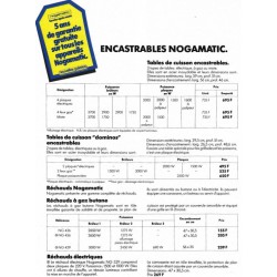 caractéristiques domino 1978