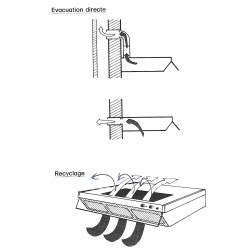 encastrement 802H 14