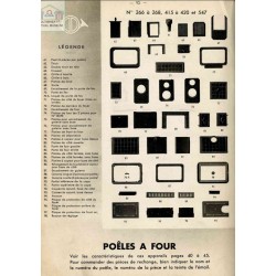 éclatée poêles Vosgiens DD