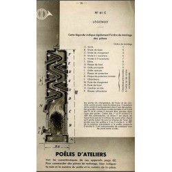 poêles d'ateliers 61 c 1937