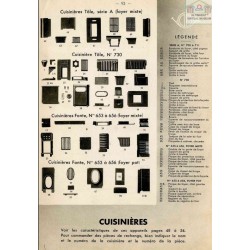 éclatée cuisinière tôle série A