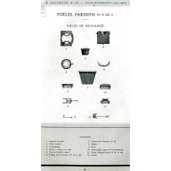 pièces poêle parisien