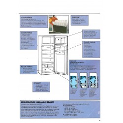 caractéristiques Ref Brandt