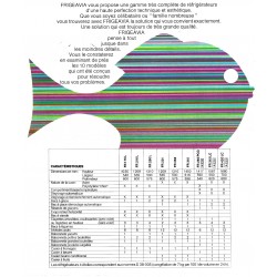 caractéristiques ref Frigeavia