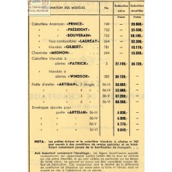 tarif DD 1956