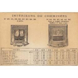 Intérieurs de cheminées 1893
