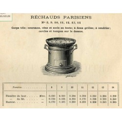 réchaud parisiens page 60  1891