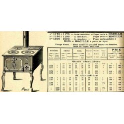 Cuisinières tole et fonte Paris 1910