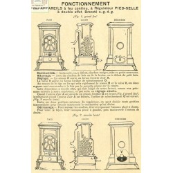 fonctionnement
