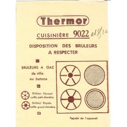disposition des bruleurs