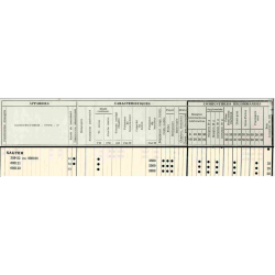 emploi charbon bouilleur 1962