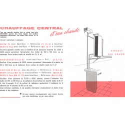 chauffage central