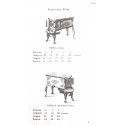 poêles bavette à bois