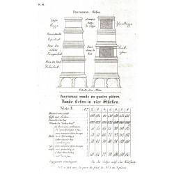 fourneaux rond en quatre pièces