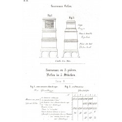 fourneaux rond en trois pièces