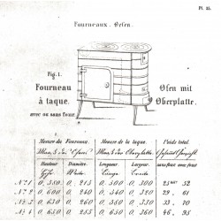 fourneau à taque