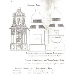 fourneau renaissance