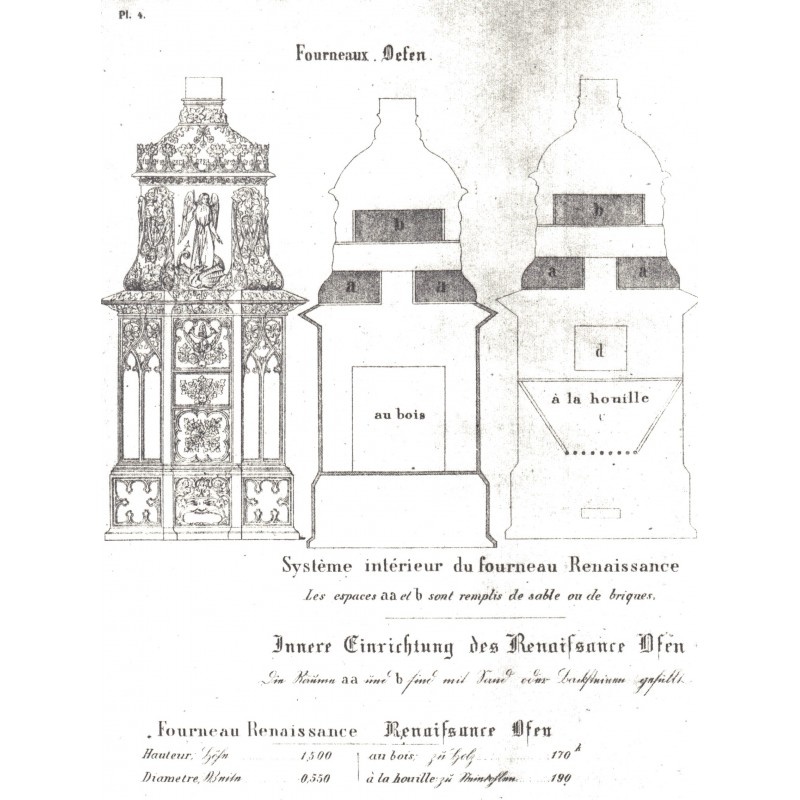 fourneau renaissance