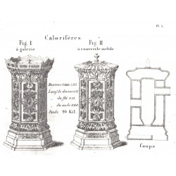 calorifère à galerie