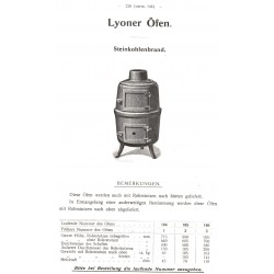 fourneau dit de Lyon