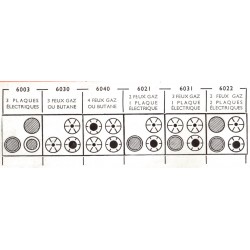 caractéristique monobloc