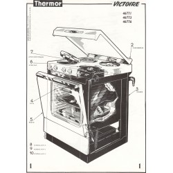 ensemble victoire 4677