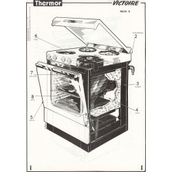 ensemble victoire 46366