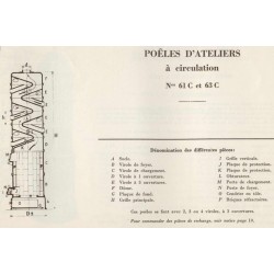 nomenclature 61 c et 63 C