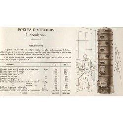 poêle d'atelier 61 C 63 C
