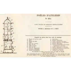 poêle d'atelier 60 A 1934