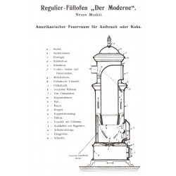nomenclature calorifère le moderne