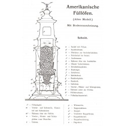 nomenclature calorifère américain n° 109