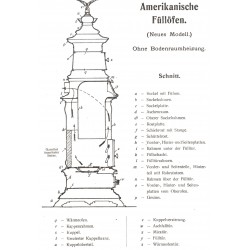 nomenclature calorifère américain n° 109