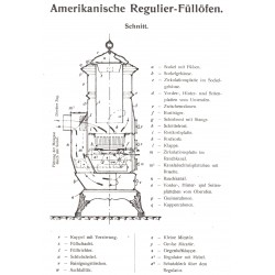 calorifère américain n° 332 338